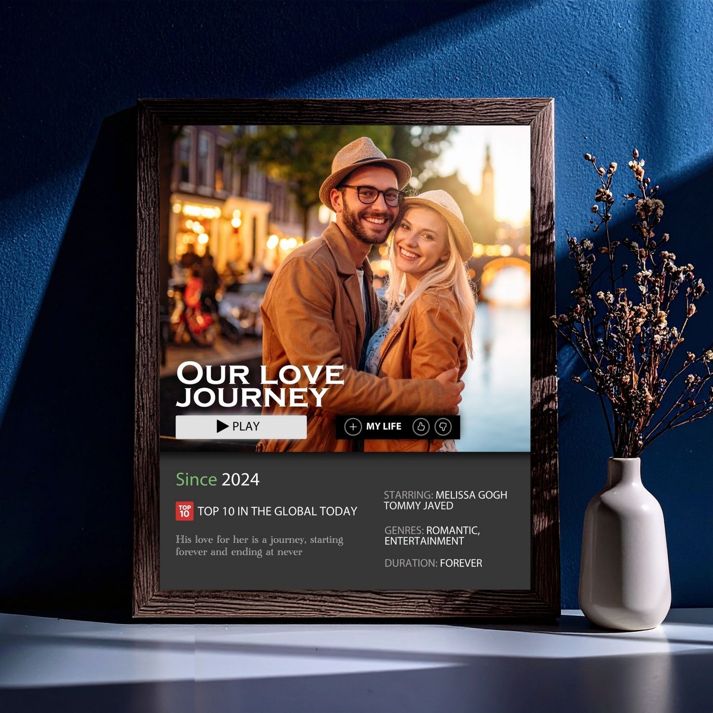 Personalized Love Story Movie Poster: Custom Couple Gift (Digital Printable)