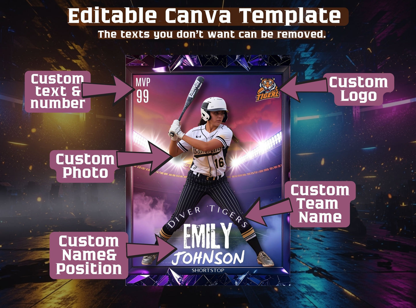 Editable Baseball Trading Card Template – Custom Player Card, Canva Template, Personalized Sports Poster