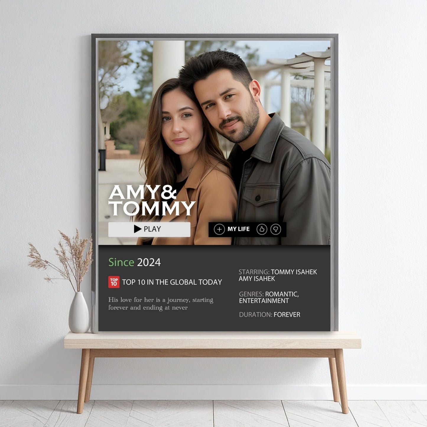 Personalized Love Story Movie Poster: Custom Couple Gift (Digital Printable)