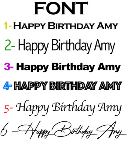 Custom 91st Birthday Gift - Number Photo Collage