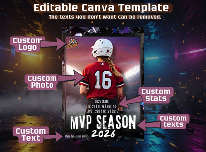 Editable Baseball Trading Card Template – Custom Player Card, Canva Template, Personalized Sports Poster