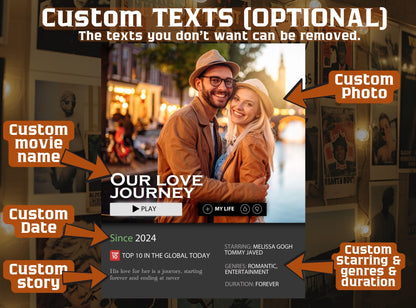 Personalized Love Story Movie Poster: Custom Couple Gift (Digital Printable)
