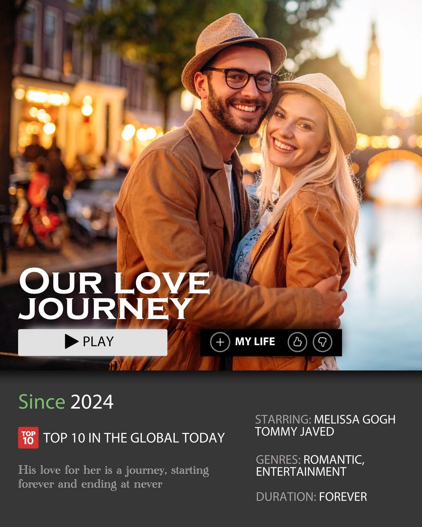 Personalized Love Story Movie Poster: Custom Couple Gift (Digital Printable)